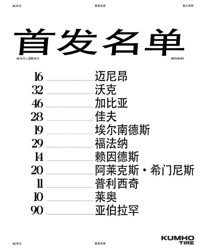 1743631530083063158.jpg 开云体育官网-【意杯】亚伯拉罕破门恰神扳平,AC米兰1比1国际米兰