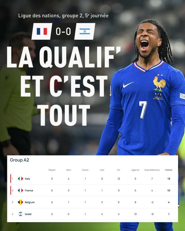 开云体育中国-法国闷平以色列“和平晋级”，欧国联看台变政客舞台