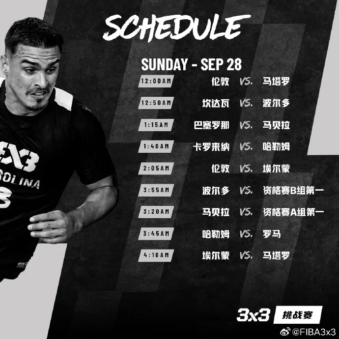 FIBA分享马塔罗挑战赛:优胜队将获中国澳门大师赛参赛资格